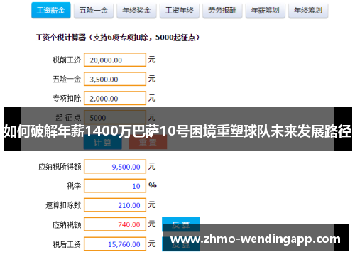 如何破解年薪1400万巴萨10号困境重塑球队未来发展路径