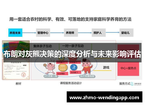 布朗对灰熊决策的深度分析与未来影响评估 布朗对灰熊决策的深度分析与未来影响评估