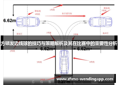 方硕发边线球的技巧与策略解析及其在比赛中的重要性分析 方硕发边线球的技巧与策略解析及其在比赛中的重要性分析