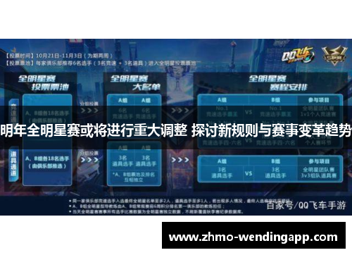 明年全明星赛或将进行重大调整 探讨新规则与赛事变革趋势 明年全明星赛或将进行重大调整 探讨新规则与赛事变革趋势
