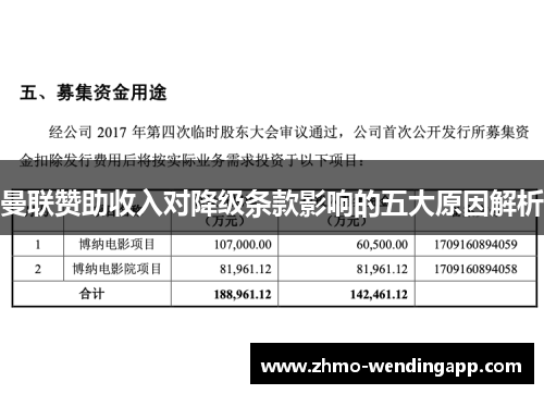曼联赞助收入对降级条款影响的五大原因解析 曼联赞助收入对降级条款影响的五大原因解析