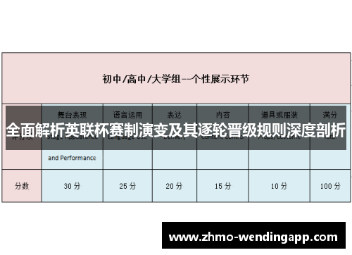 全面解析英联杯赛制演变及其逐轮晋级规则深度剖析 全面解析英联杯赛制演变及其逐轮晋级规则深度剖析