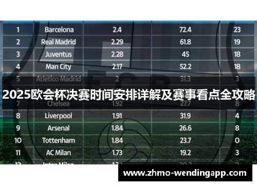2025欧会杯决赛时间安排详解及赛事看点全攻略
