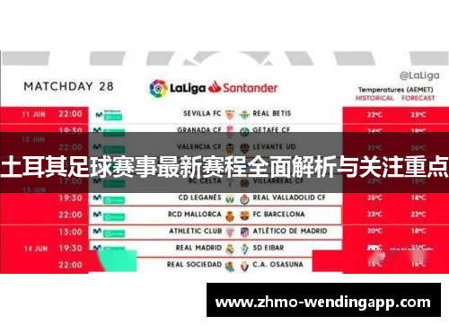 土耳其足球赛事最新赛程全面解析与关注重点 土耳其足球赛事最新赛程全面解析与关注重点