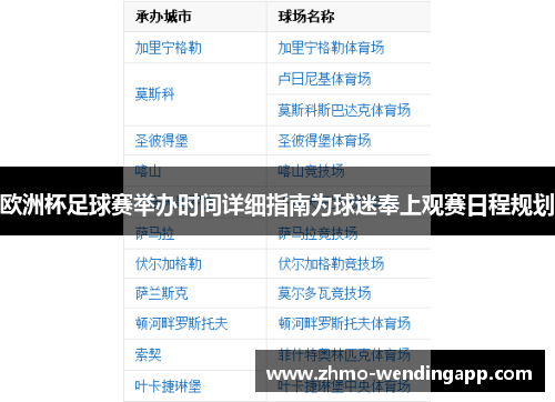 欧洲杯足球赛举办时间详细指南为球迷奉上观赛日程规划