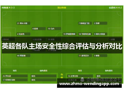 英超各队主场安全性综合评估与分析对比