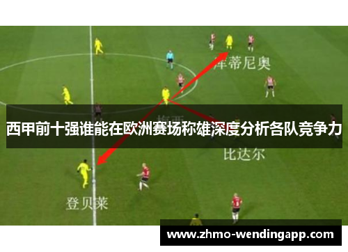 西甲前十强谁能在欧洲赛场称雄深度分析各队竞争力