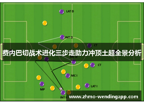 费内巴切战术进化三步走助力冲顶土超全景分析