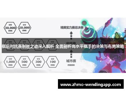 棋后对抗赛制胜之道深入解析 全面剖析高水平棋手的决策与布局策略