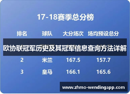 欧协联冠军历史及其冠军信息查询方法详解