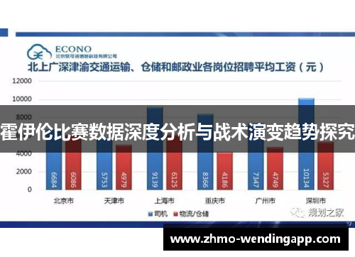 霍伊伦比赛数据深度分析与战术演变趋势探究 霍伊伦比赛数据深度分析与战术演变趋势探究