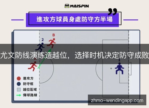 尤文防线演练造越位,选择时机决定防守成败 尤文防线演练造越位,选择时机决定防守成败