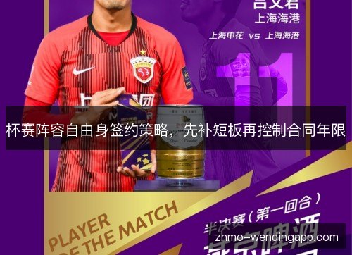 杯赛阵容自由身签约策略,先补短板再控制合同年限 杯赛阵容自由身签约策略,先补短板再控制合同年限